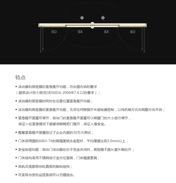 紧急逃生门